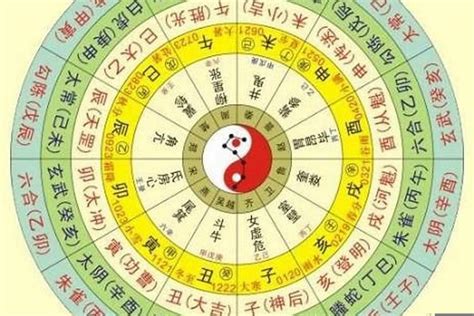 怎麼查自己的五行|生辰八字算命、五行喜用神查询（免费测算）